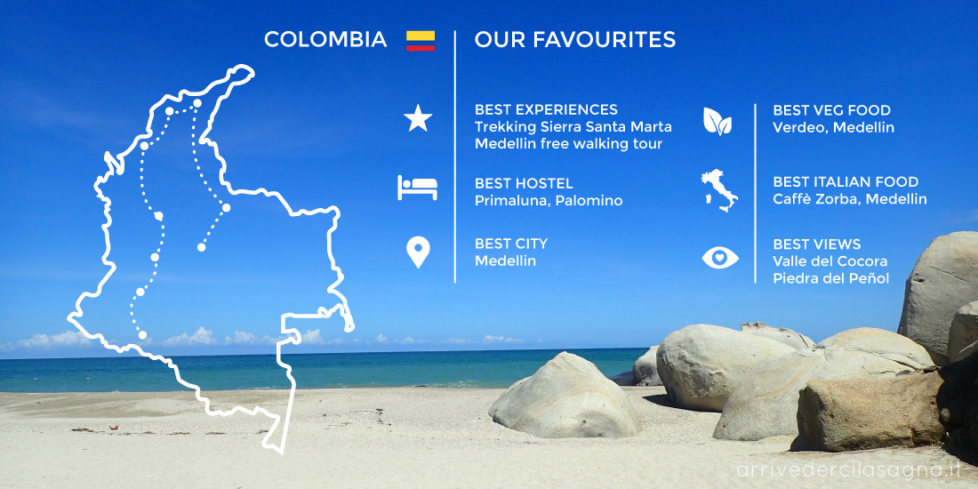 Consigli per viaggiare in Colombia