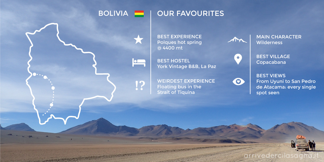 Paesaggio boliviano